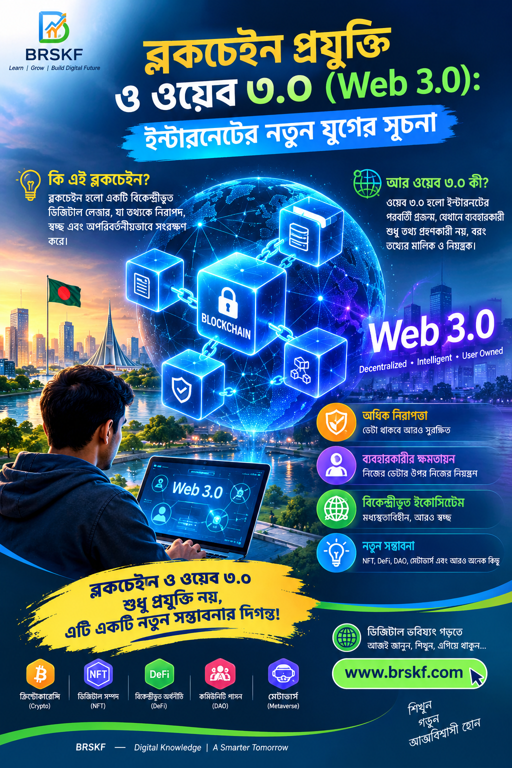 ব্লকচেইন প্রযুক্তি ও ওয়েব ৩.০ (Web 3.0): ইন্টারনেটের নতুন যুগের সূচনা